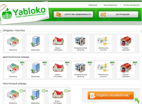 Yabloko