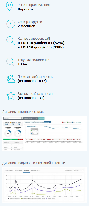 Статистика